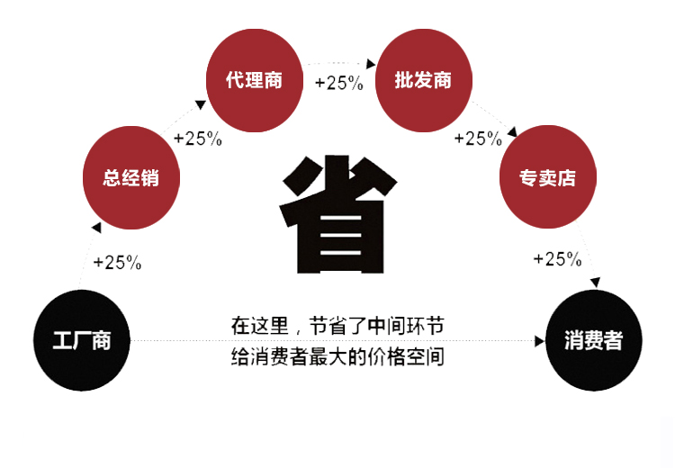 A860發(fā)那科手輪(圖3)