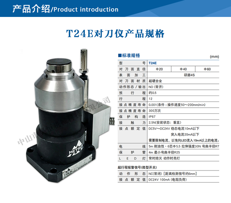 T24E(圖3)